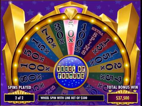 Wheel of fortune win real money